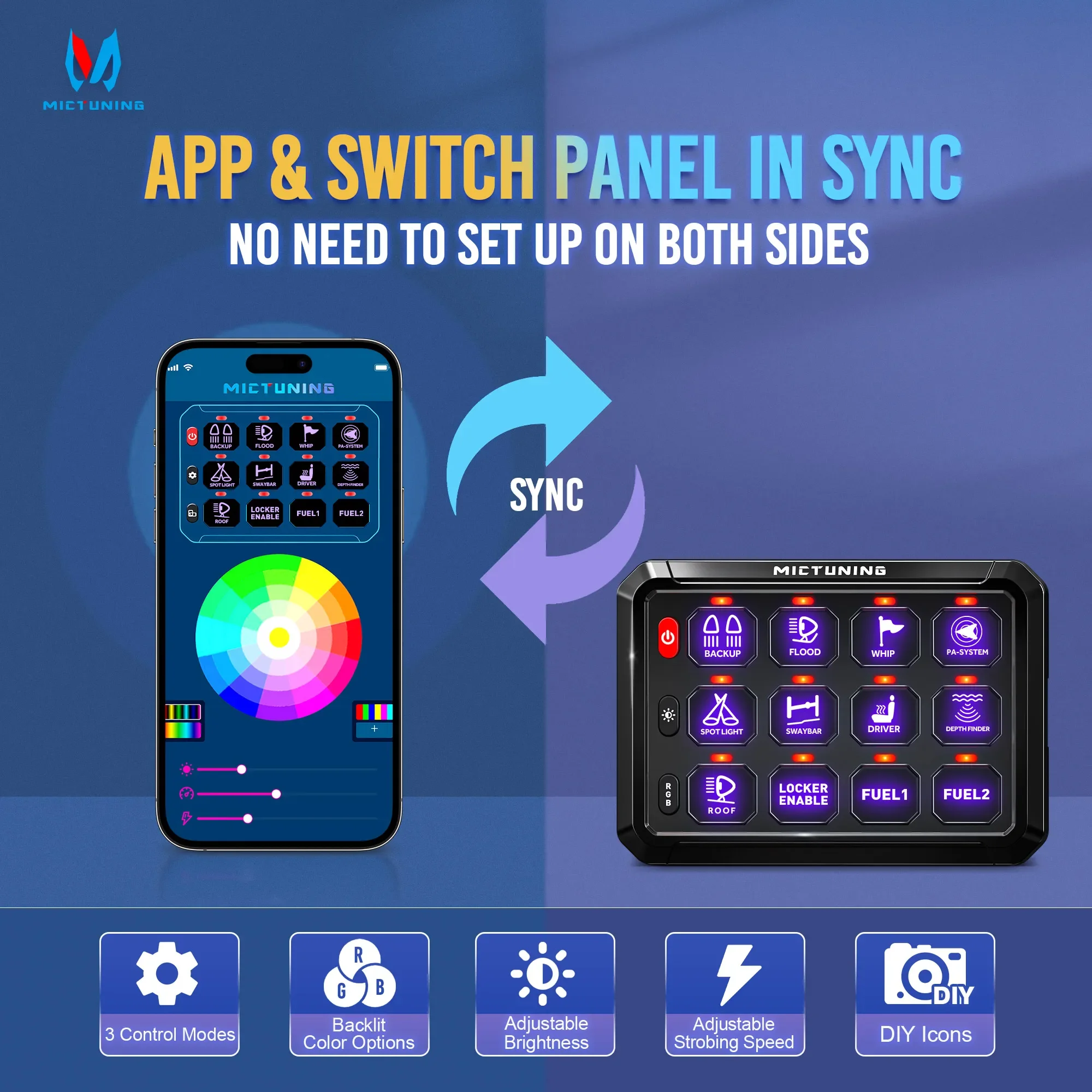 MICTUNING P1s 8/12 Gang Switch Panel with Bluetooth App Control,5-Level Brightness,Circuit Relay System Box for Truck Car Boat
MICTUNING P1s 8/12 Gang Switch Panel with Bluetooth App Control,5-Level Brightness,Circuit Relay System Box for Truck Car Boat
