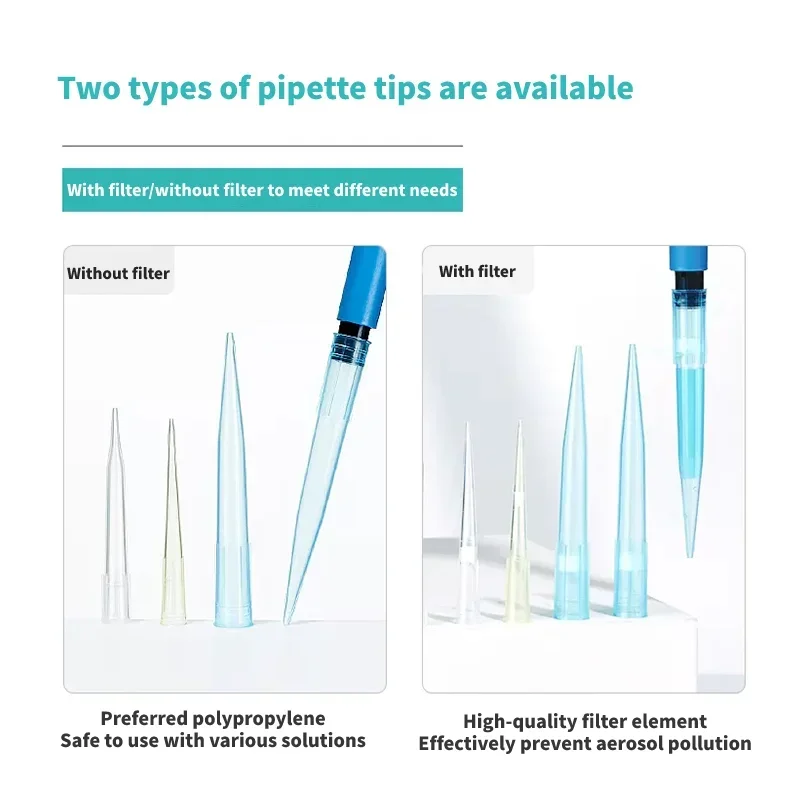 Weiai Labs Disposable Yellow Pipette Filter Head 10ul 100ul 300ul 200ul 1000ul 5ml 10ml Pipette Head with Filter
Weiai Labs Disposable Yellow Pipette Filter Head 10ul 100ul 300ul 200ul 1000ul 5ml 10ml Pipette Head with Filter