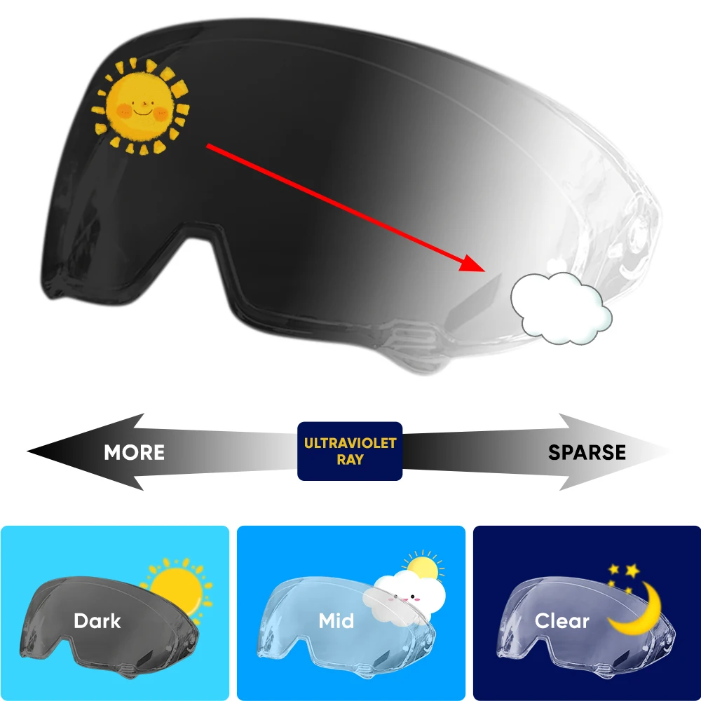 Fit for RUROC ATLAS 3.0 4.0 Helmet Photochromic Visor Lenses which Automatically Darkens & Clears Helmet lens Shield
Fit for RUROC ATLAS 3.0 4.0 Helmet Photochromic Visor Lenses which Automatically Darkens & Clears Helmet lens Shield