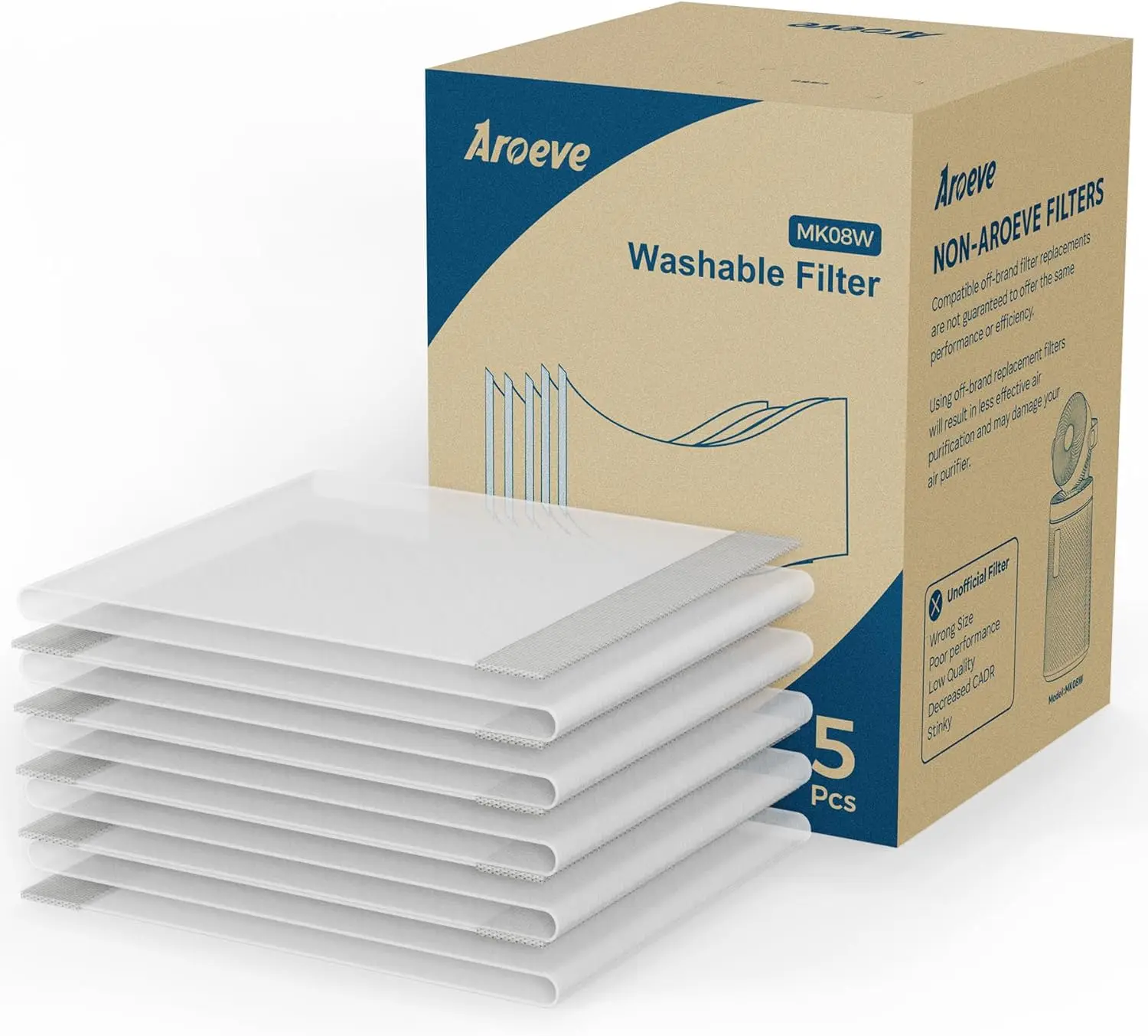 AROEVE MK08 MK09W Washable Air Purifier Filter Replacement for Large Particles Such As Hair, Dust, Pet Dander 5 Pieces Pack
AROEVE MK08 MK09W Washable Air Purifier Filter Replacement for Large Particles Such As Hair, Dust, Pet Dander 5 Pieces Pack
