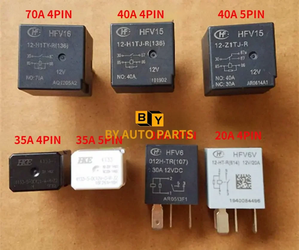 Car Electric Relay For CHANGAN Alsvin Benni EADO CS35 CS55 CS75 CS95 UNI-T UNI-K
Car Electric Relay For CHANGAN Alsvin Benni EADO CS35 CS55 CS75 CS95 UNI-T UNI-K