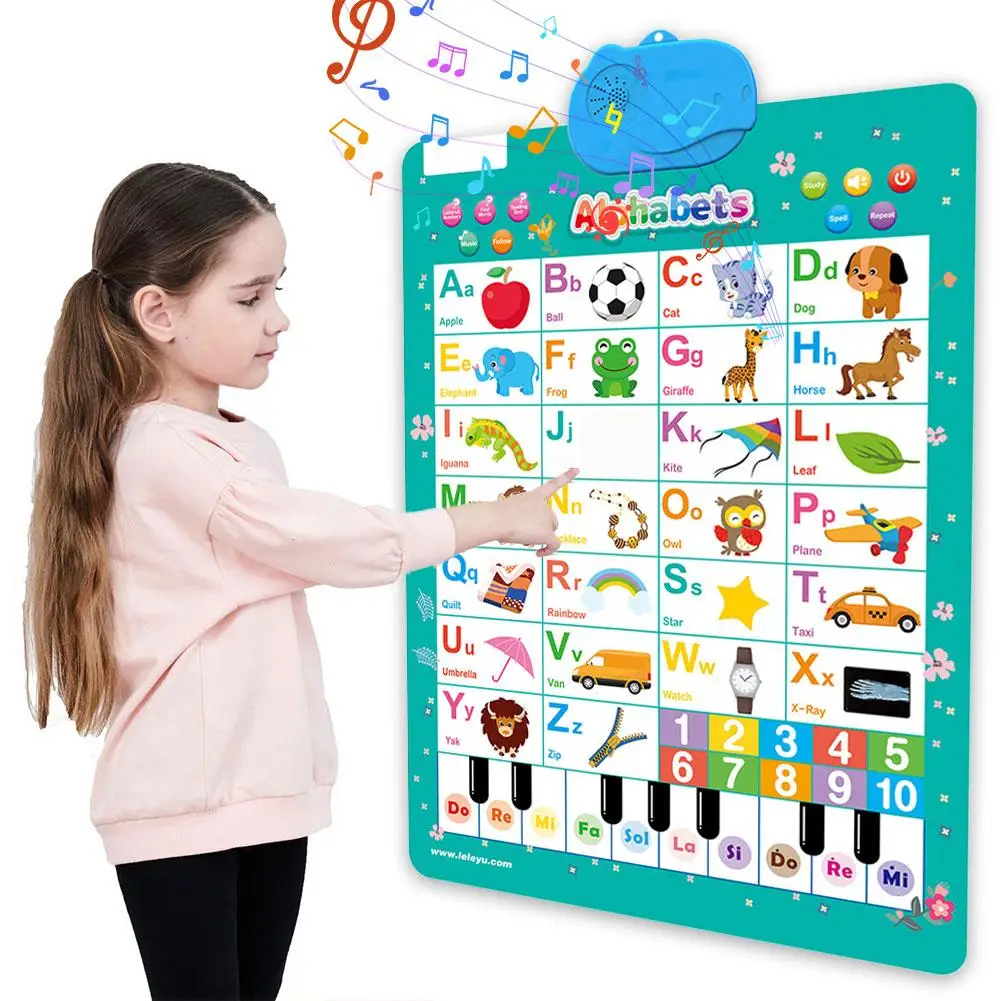 Electronic Interactive Alphabet Wall Chart Toddler Learning Educational ABC Poster Interactive Electronic Learning Wall Chart
Electronic Interactive Alphabet Wall Chart Toddler Learning Educational ABC Poster Interactive Electronic Learning Wall Chart