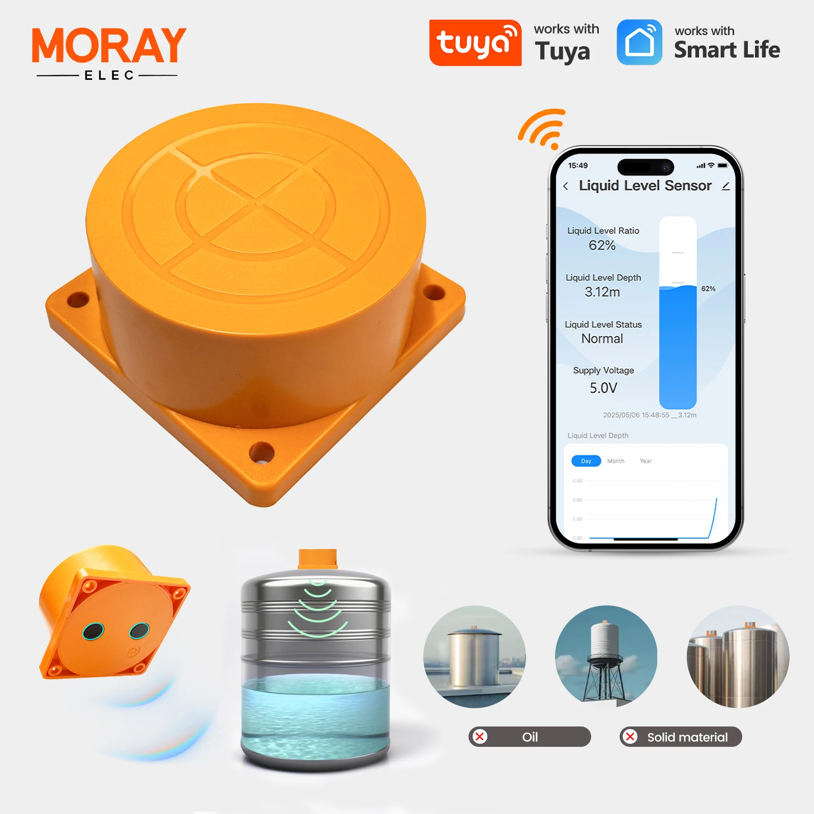 Moray ME201W Smartlife APP WIFI Water Level Sensors Ultrasonic Tank Level Sensor Remote Mobile
Moray ME201W Smartlife APP WIFI Water Level Sensors Ultrasonic Tank Level Sensor Remote Mobile