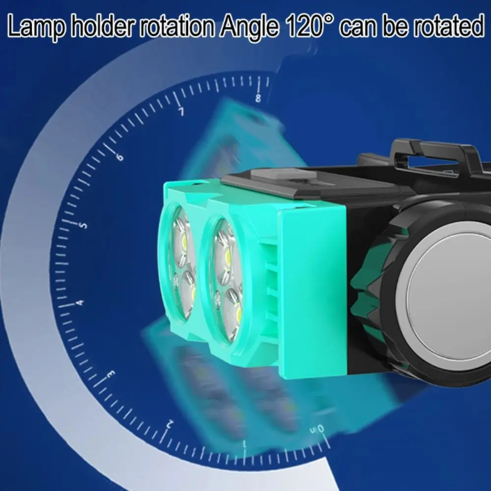 Powerful 6 Core LED Headlamp Bright Beam Lightweight 109g Hands Free Headlamp Long Runtime Adjustable Beam Camping Flashlight
Powerful 6 Core LED Headlamp Bright Beam Lightweight 109g Hands Free Headlamp Long Runtime Adjustable Beam Camping Flashlight