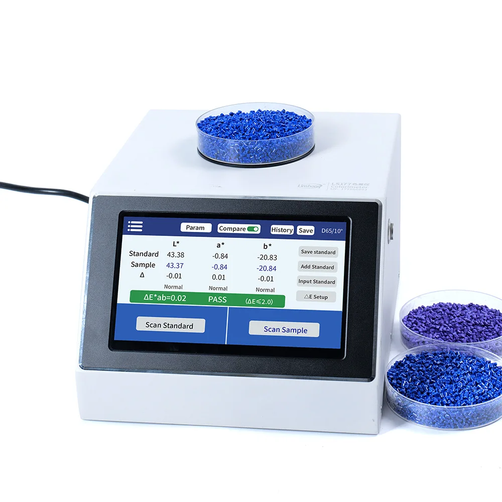 Колориметр-спектрофотометр Berserk LS177 D/8 для измерения цвета пластиковых мастербатчей
Колориметр-спектрофотометр Berserk LS177 D/8 для измерения цвета пластиковых мастербатчей