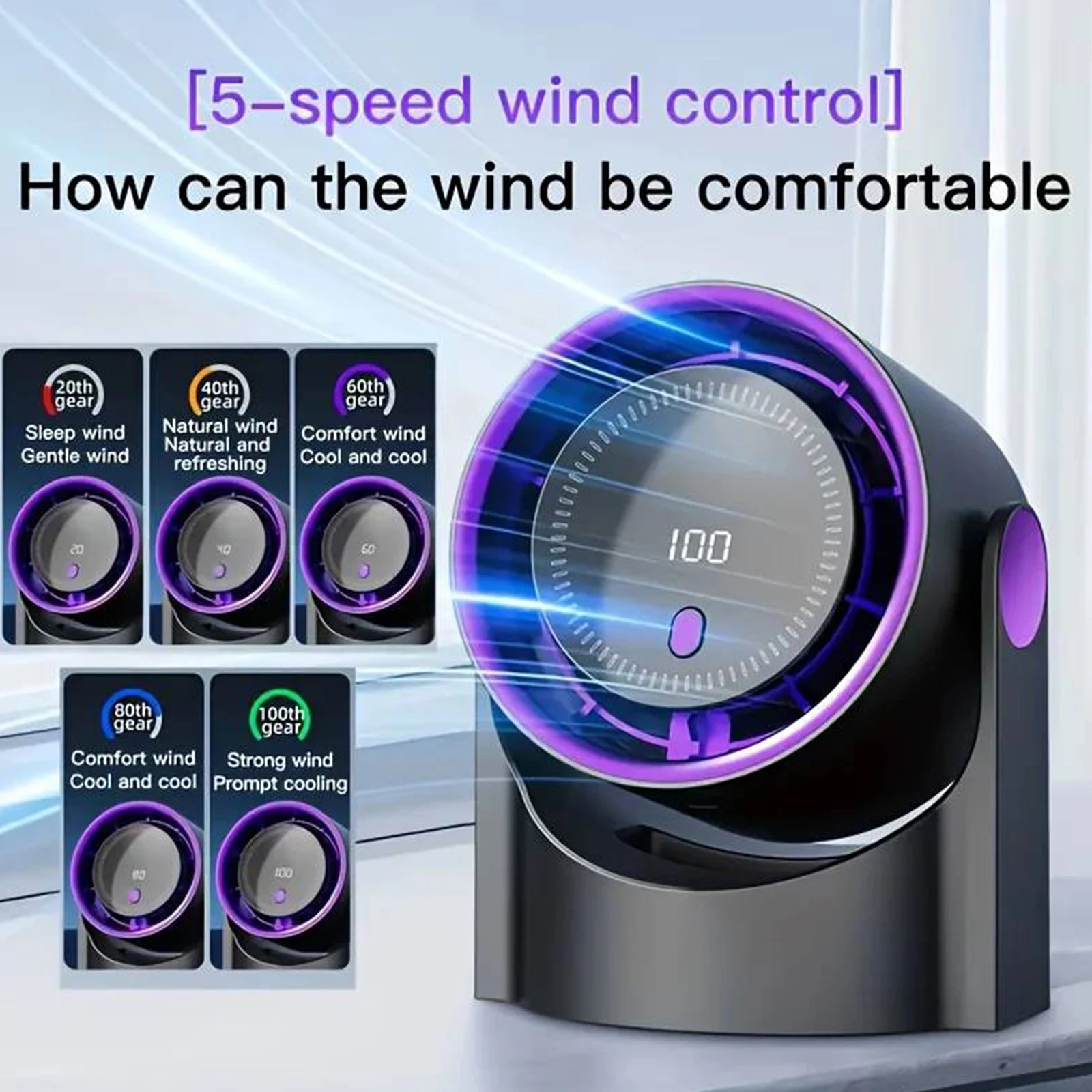 Personal Fan 100 Speeds Digital Display Desktop Fans with Rechargeable Battery Wall-Mouted Design for Bedroom Office Travel
Personal Fan 100 Speeds Digital Display Desktop Fans with Rechargeable Battery Wall-Mouted Design for Bedroom Office Travel