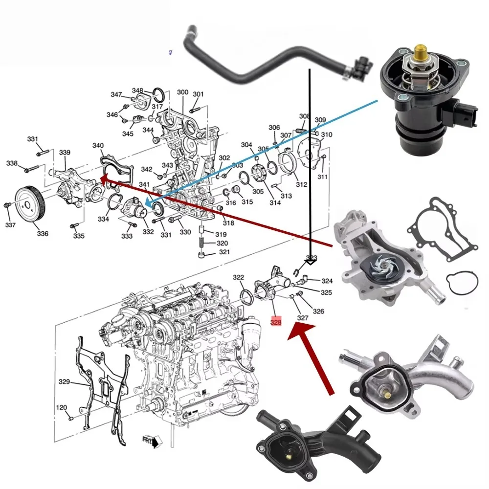 55579016 bomba agua la carcasa l termostato l refrigerante para Opel Astra J Adam Corsa D E 1,2 1,4 2006- 25192985 1338487 133
55579016 bomba agua la carcasa l termostato l refrigerante para Opel Astra J Adam Corsa D E 1,2 1,4 2006- 25192985 1338487 133
