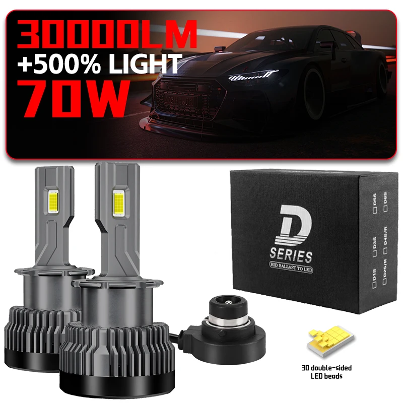 2PSC D2S D4S Светодиодные фары HID D1S D3S D5S D8S 70W 30000LM Двусторонний чип CSP Автоматическая лампа Дальний ближний свет CANBUS Plug&Play 12V 24V
2PSC D2S D4S Светодиодные фары HID D1S D3S D5S D8S 70W 30000LM Двусторонний чип CSP Автоматическая лампа Дальний ближний свет CANBUS Plug&Play 12V 24V