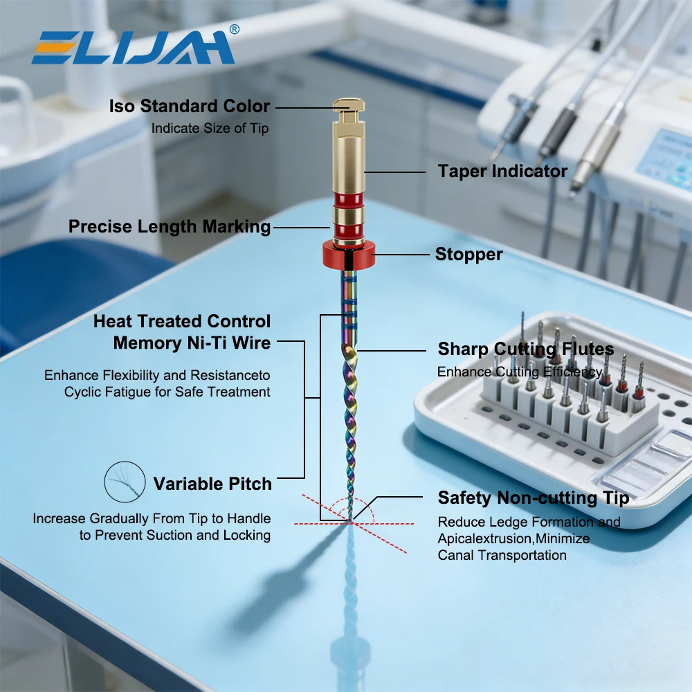 ELIJAH 6Pcs/Box Capsule Form Dental HS-Files (Rainbow) Heat Treated NiTi Root Canal Files Autoclavable Endodontic Rotary Files
ELIJAH 6Pcs/Box Capsule Form Dental HS-Files (Rainbow) Heat Treated NiTi Root Canal Files Autoclavable Endodontic Rotary Files