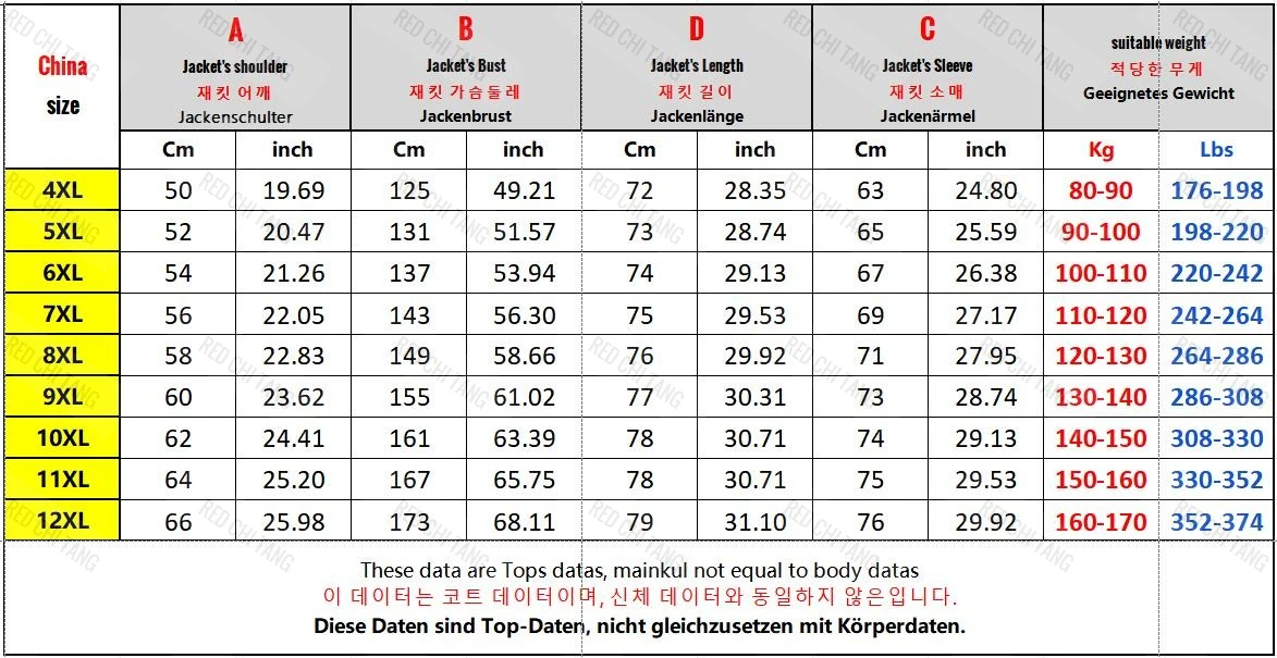 Extra Big Size 12XL Men's Pu Leather Jacket Stand Collar Zip Up Faux Coat Male Waterproof Moto Biker Loose Fit Autumn Plus Large 23 Sec1279be20cd46fcb8dcf6aa0875c9f6o