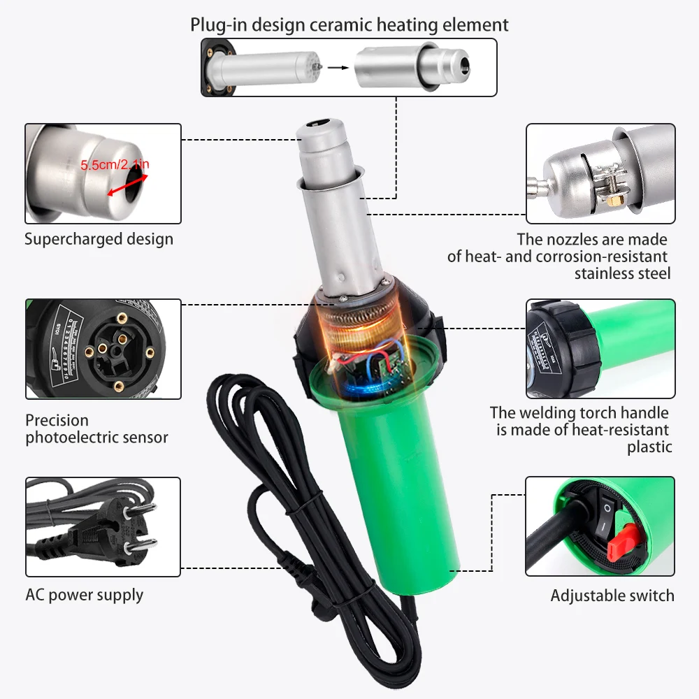 220V 1600W Plastic Welding Gun Fast Heating And Overheating Protection Sending Replacement Heating Element Temperature Range
220V 1600W Plastic Welding Gun Fast Heating And Overheating Protection Sending Replacement Heating Element Temperature Range