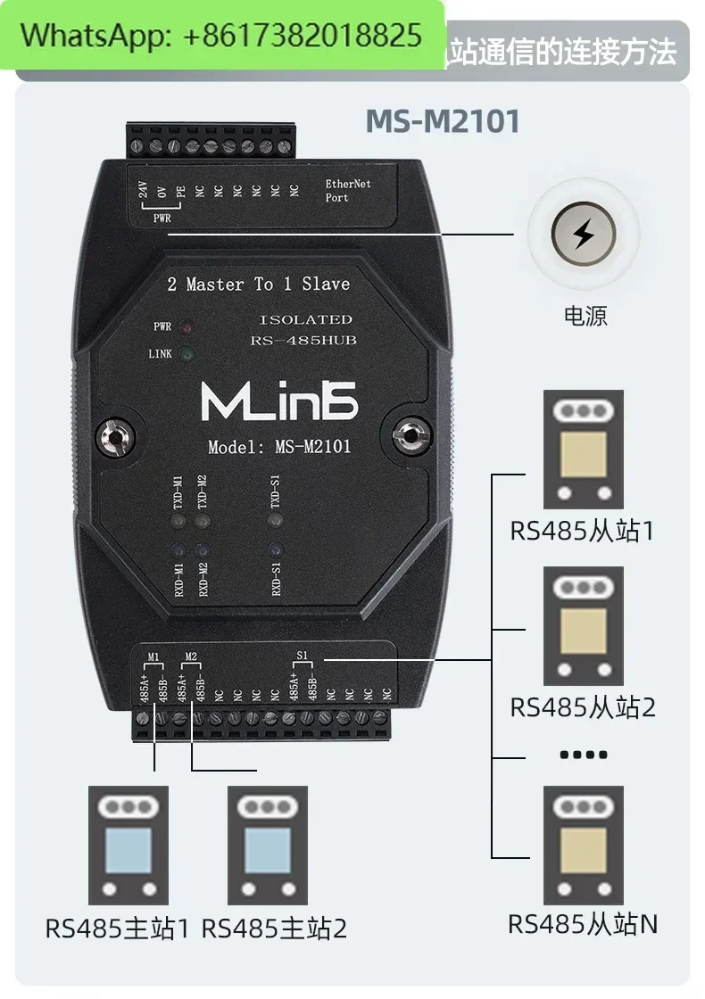 RS485HUB Moudbus data sharing allocator multi host extended cache isolation allocation
RS485HUB Moudbus data sharing allocator multi host extended cache isolation allocation