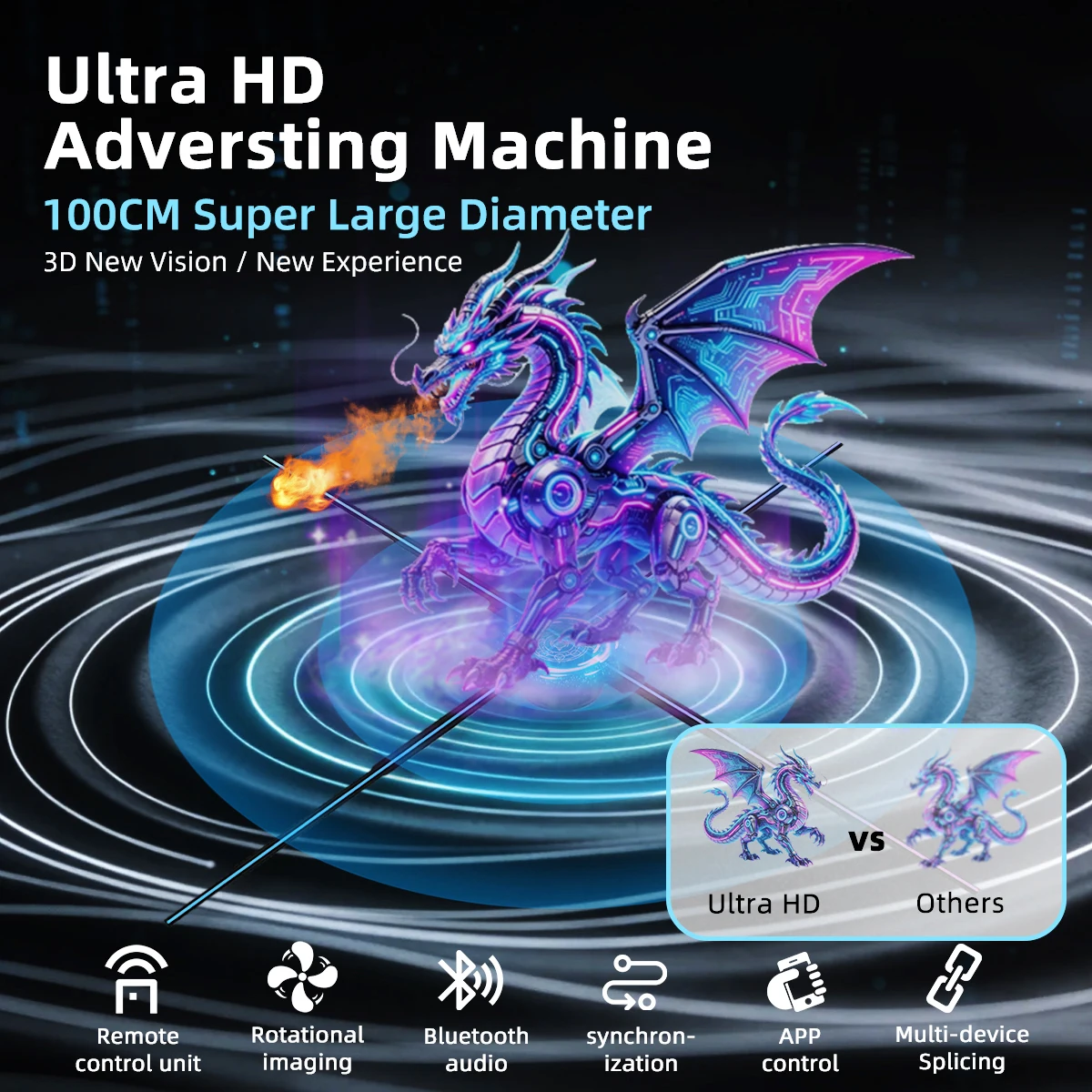 Ultra HD 65cm 100cm 3D Fan Hologram Projector Holographic Advertsing Lights LED Sign Lamp Support Cloud Controll WIFI Display
Ultra HD 65cm 100cm 3D Fan Hologram Projector Holographic Advertsing Lights LED Sign Lamp Support Cloud Controll WIFI Display