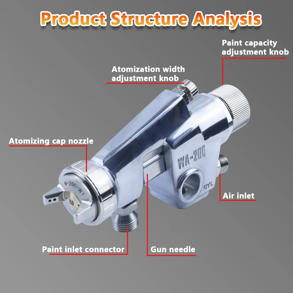 Japan Quality WA-200 Automatic Spray Gun Water-Based Paint Sprayer for Auto Use - Efficient Painting Tool
Japan Quality WA-200 Automatic Spray Gun Water-Based Paint Sprayer for Auto Use - Efficient Painting Tool