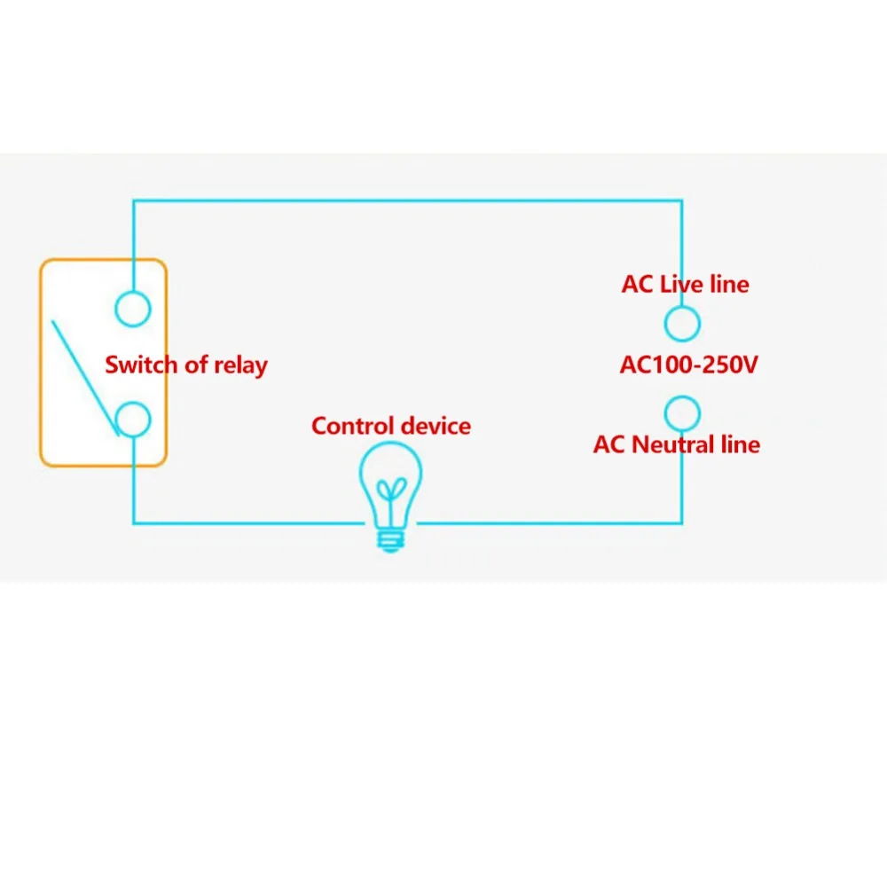 2Pcs 1 Channel Solid State Relay Module 240V 2A Low Level Trigger SSR Module Board 5V/12V Optional with Fuse SSR Board
2Pcs 1 Channel Solid State Relay Module 240V 2A Low Level Trigger SSR Module Board 5V/12V Optional with Fuse SSR Board