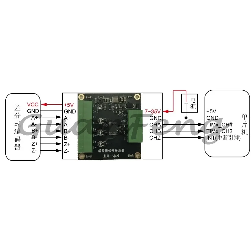 Differential to Single-ended Converter AM26C32 for Encoder Linear Scale Servo Driver Signal Adapter Module