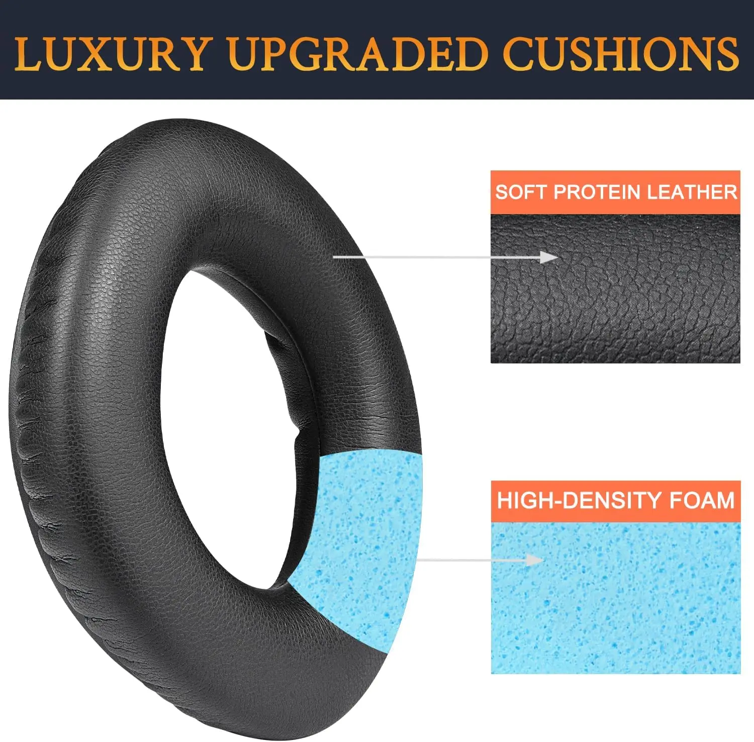 Earpads for Sennheiser PXC360BT, PX360, PX360BT, MM550, MM550-X, HD360 Pro Headphone Ear Pads Cushions Foam Earmuff Earpads for Sennheiser PXC360BT, PX360, PX360BT, MM550, MM550-X, HD360 Pro Headphone Ear Pads Cushions Foam Earmuff