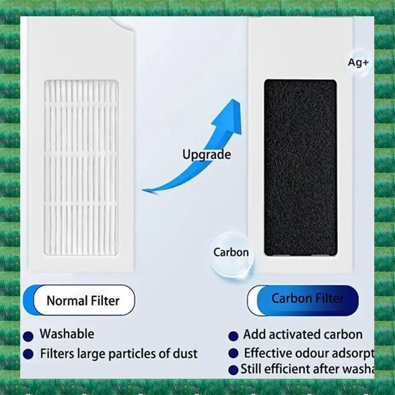 Комплект аксессуаров B76A для Ecovacs Deebot T20 OMNI/T20/T20 Max/T20 Pro, основная боковая щетка для пылесоса, накладка для швабры, HEPA-фильтр, мешок для пыли
Комплект аксессуаров B76A для Ecovacs Deebot T20 OMNI/T20/T20 Max/T20 Pro, основная боковая щетка для пылесоса, накладка для швабры, HEPA-фильтр, мешок для пыли