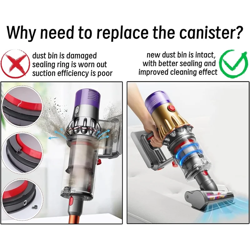 ABWR-пылесборник для Dyson V10 Digital Slim / V12 Detect Тонкая вакуумная канистра Большой контейнер Вакуумное ведро для пыли Номер детали. 965272-01
ABWR-пылесборник для Dyson V10 Digital Slim / V12 Detect Тонкая вакуумная канистра Большой контейнер Вакуумное ведро для пыли Номер детали. 965272-01