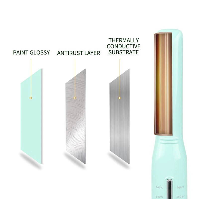 1 Piece Mini Curling Iron Splint Straight Hair Styling New Curling Iron For Travel
1 Piece Mini Curling Iron Splint Straight Hair Styling New Curling Iron For Travel