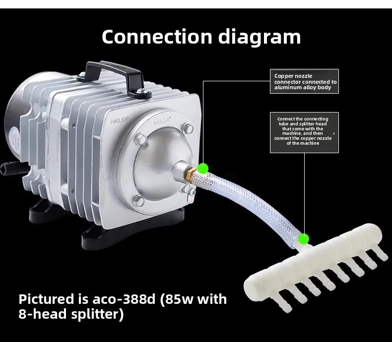 ACO-009E Electromagnetic Air Pump 220V 160W 145L/min, Industrial Solenoid Compressor
ACO-009E Electromagnetic Air Pump 220V 160W 145L/min, Industrial Solenoid Compressor