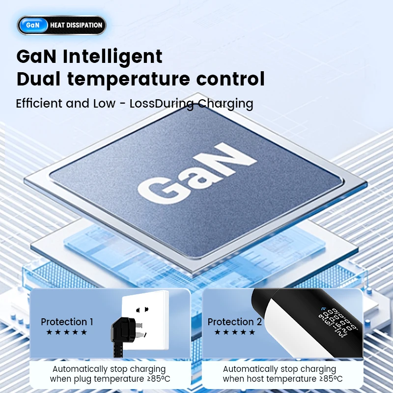 Портативное зарядное устройство для электромобилей типа 2, 3,5 кВт, 5 м, регулируемый ток, защита от утечки, зарядная станция переменного тока 220 В для электромобилей 
Портативное зарядное устройство для электромобилей типа 2, 3,5 кВт, 5 м, регулируемый ток, защита от утечки, зарядная станция переменного тока 220 В для электромобилей