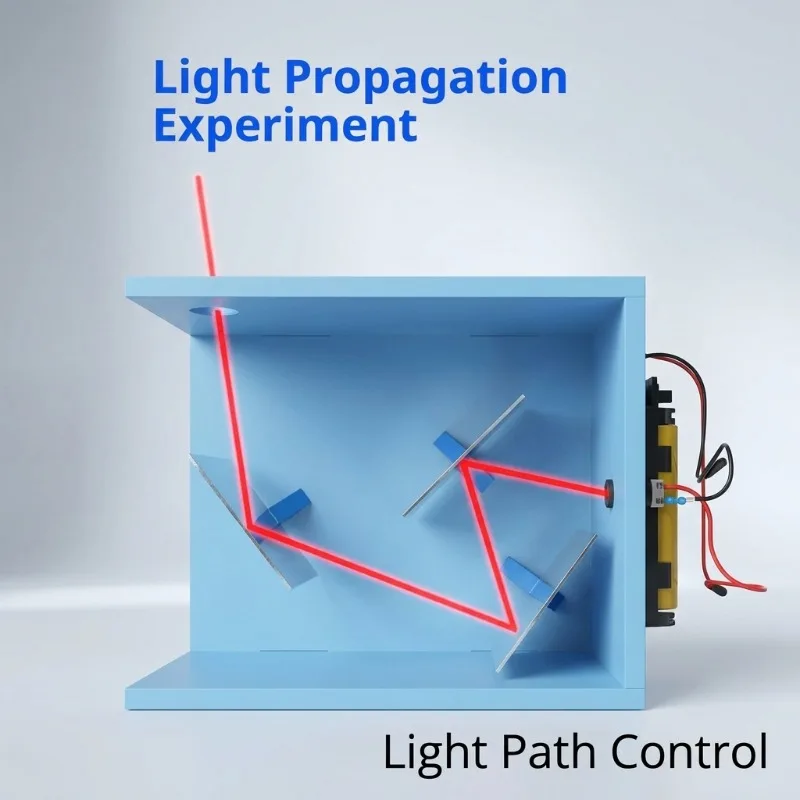 Physics Teaching Tools Children DIY Handmade Material Pack Light Reflection Refraction Science Experiment Equipment Physics
Physics Teaching Tools Children DIY Handmade Material Pack Light Reflection Refraction Science Experiment Equipment Physics