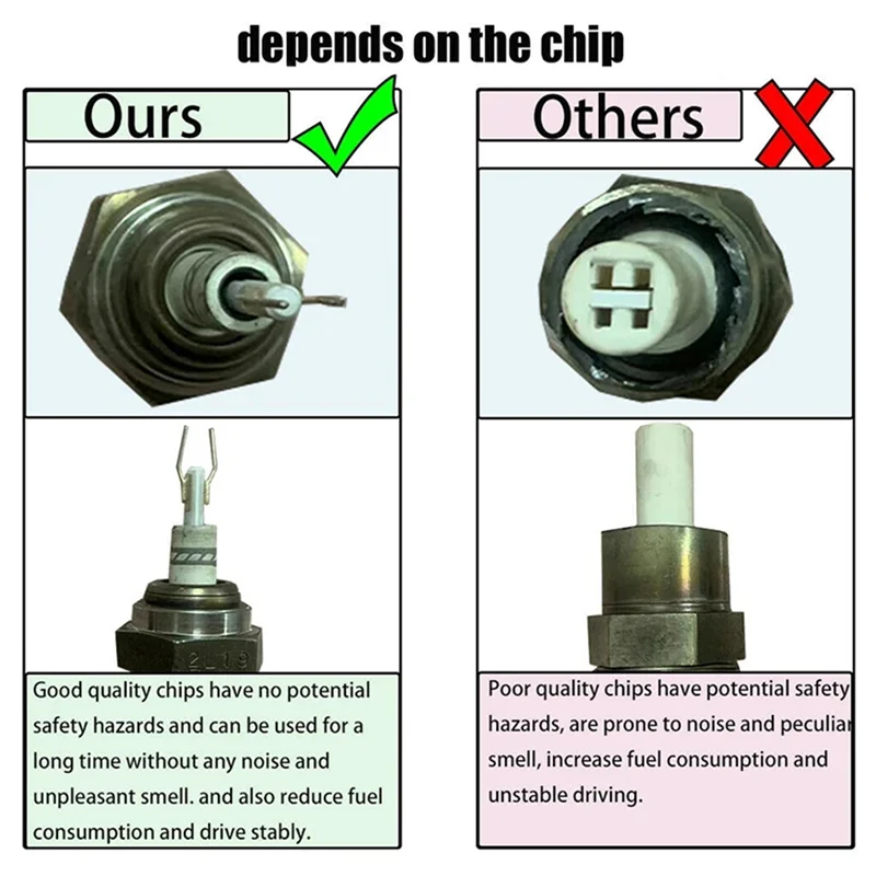 2 шт. датчик кислорода O2 вверх + вниз для Honda Accord 2.4L Acura TSX 2.4L датчик кислорода выхлопных газов 36531-R40-A01
2 шт. датчик кислорода O2 вверх + вниз для Honda Accord 2.4L Acura TSX 2.4L датчик кислорода выхлопных газов 36531-R40-A01