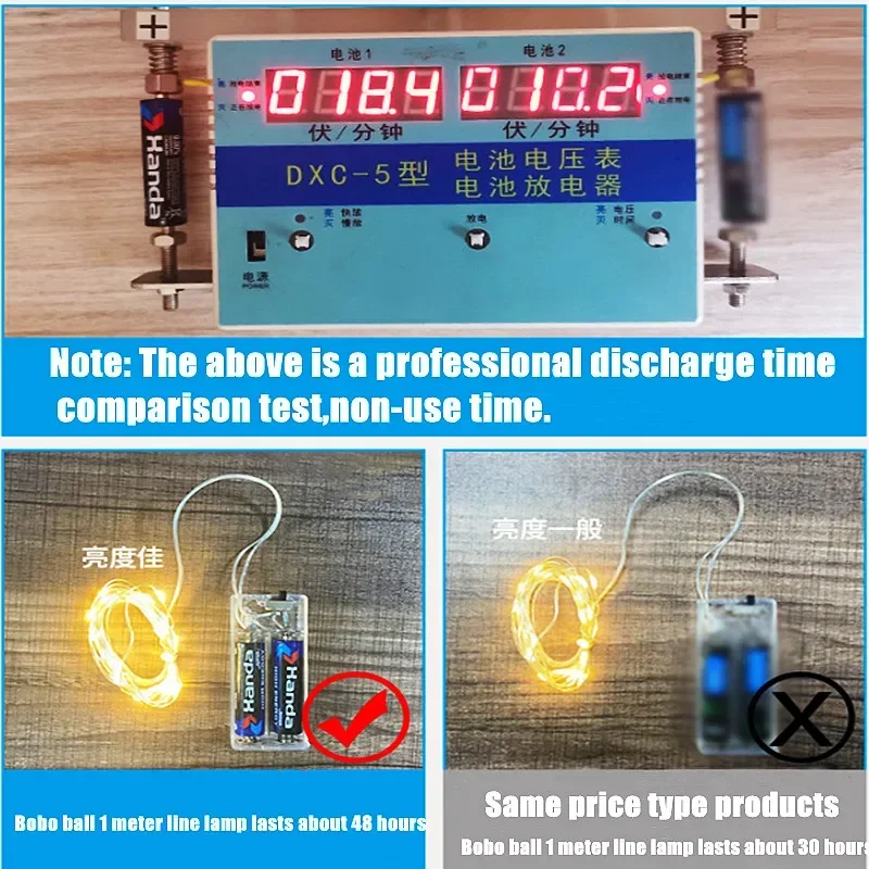 60PCS AAA Disposable Batteries 1.5V Carbon Zinc - Ideal for High Drain Toys,Bright Flashlights,TV Remotes,Keyboards/Mice
60PCS AAA Disposable Batteries 1.5V Carbon Zinc - Ideal for High Drain Toys,Bright Flashlights,TV Remotes,Keyboards/Mice