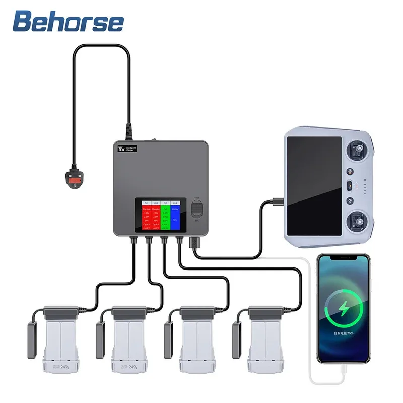 Зарядное устройство с цифровым дисплеем 6 в 1, для DJI Mini 3Pro/4 Pro, концентратор для зарядки аккумулятора, быстрое умное зарядное устройство с USB
Зарядное устройство с цифровым дисплеем 6 в 1, для DJI Mini 3Pro/4 Pro, концентратор для зарядки аккумулятора, быстрое умное зарядное устройство с USB