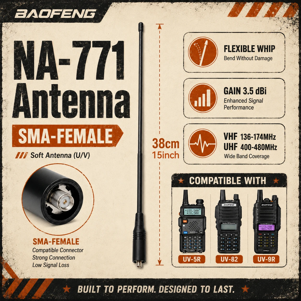 Baofeng D771 original high-gain antenna UV dual-section 144/430MHz 38cm soft rod SMA female interphone signal enhancement access
Baofeng D771 original high-gain antenna UV dual-section 144/430MHz 38cm soft rod SMA female interphone signal enhancement access