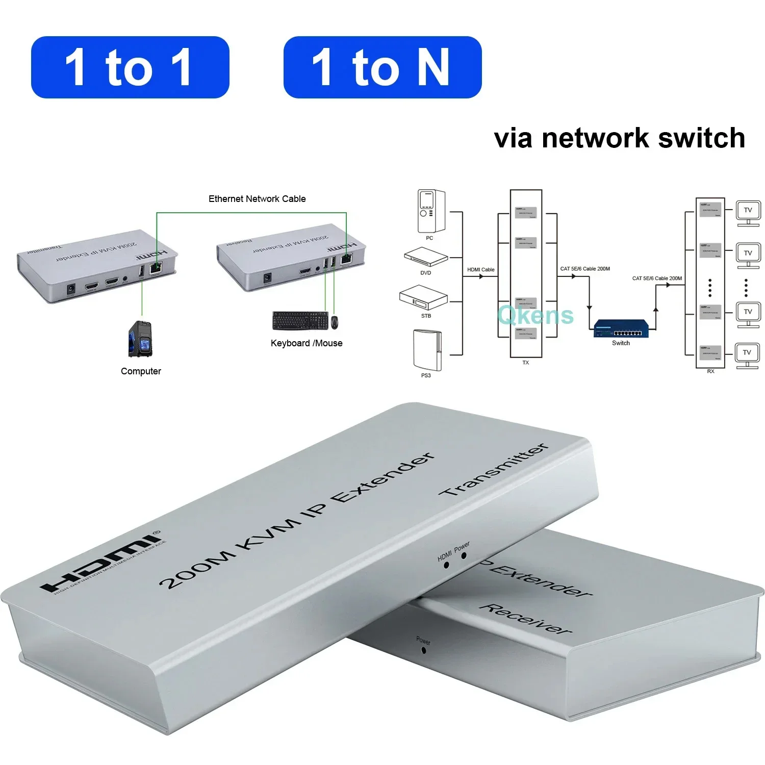 200M HDMI KVM IP Extender Via RJ45 Cat5e/6 Ethernet Cable Video Transmitter Receiver Splitter 1TX To Multi RX Via Network Switch