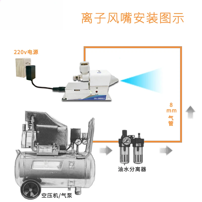 Miniature Static Eliminator DC24V High Frequency Ion Air Nozzle Air Gun Head Mini Industrial Ion Neutralizer
Miniature Static Eliminator DC24V High Frequency Ion Air Nozzle Air Gun Head Mini Industrial Ion Neutralizer