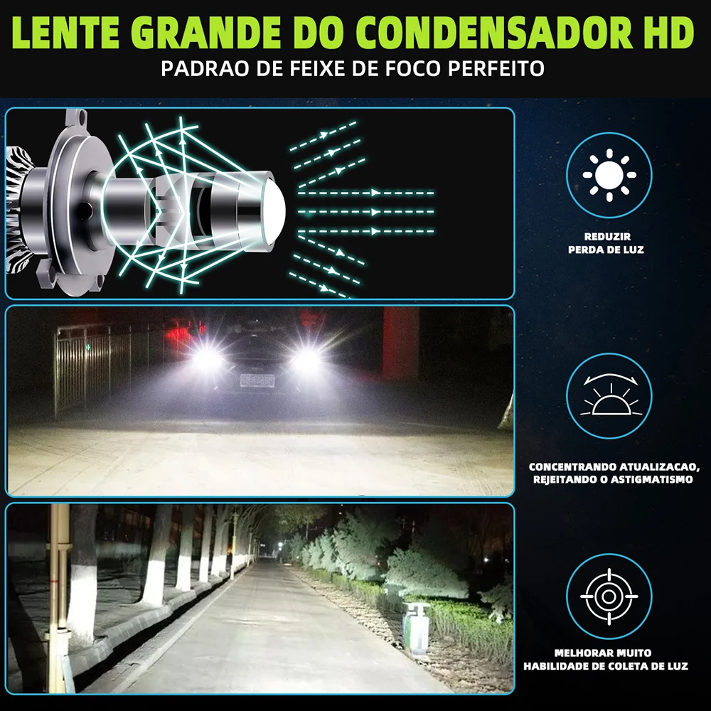 2pcs H11 9005 HB3 9006 H4 H7 Led Canbus Projector Lens HB4 Mini Projector Lens Auto Car Light led headlights 6000K Fog Lamp 12V
2pcs H11 9005 HB3 9006 H4 H7 Led Canbus Projector Lens HB4 Mini Projector Lens Auto Car Light led headlights 6000K Fog Lamp 12V