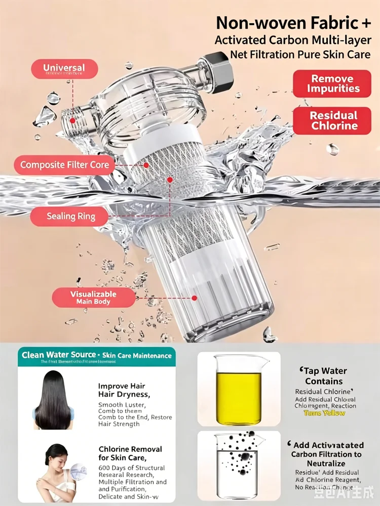 New Universal Activated Carbon Water Purifier To Remove Heavy Metals Chlorine Fluoride Household Water Filter Soften Hard Water
New Universal Activated Carbon Water Purifier To Remove Heavy Metals Chlorine Fluoride Household Water Filter Soften Hard Water