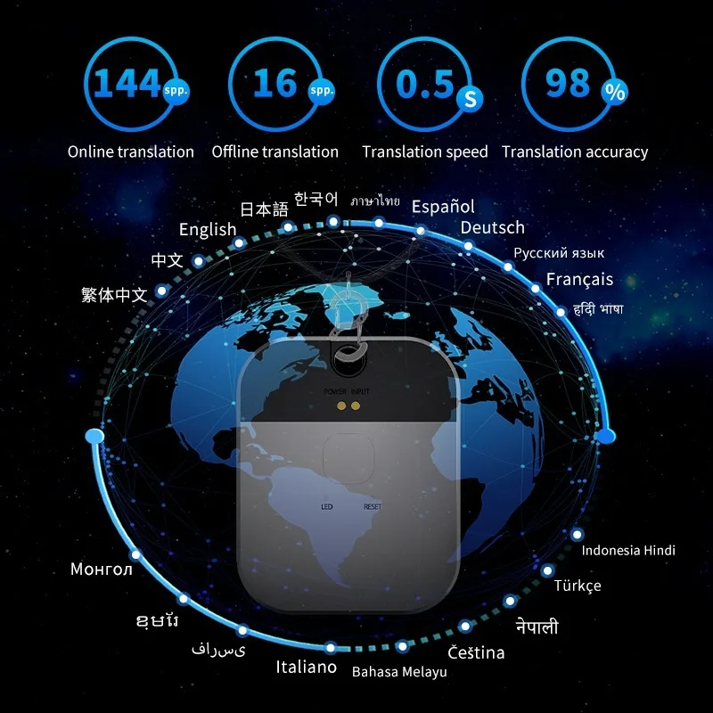 T3 Translator 140 Устройство языкового перевода, двусторонний голосовой перевод в реальном времени с искусственным интеллектом, можно использовать для деловых поездок
T3 Translator 140 Устройство языкового перевода, двусторонний голосовой перевод в реальном времени с искусственным интеллектом, можно использовать для деловых поездок