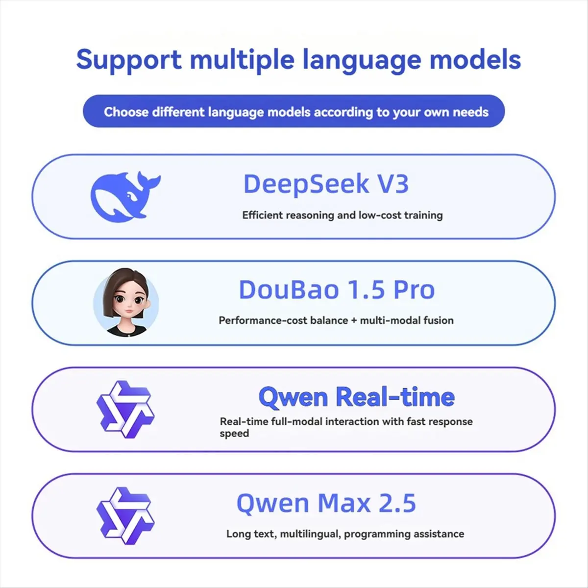 M85K ESP32-S3 N16R8 Development Board XiaoZhi AI Voice Chat Robot WiFi Support for V3 DouBao 1.5 Pro Max 2.5
M85K ESP32-S3 N16R8 Development Board XiaoZhi AI Voice Chat Robot WiFi Support for V3 DouBao 1.5 Pro Max 2.5