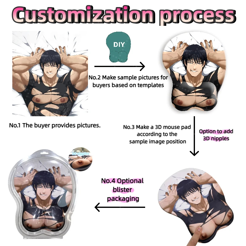 Customizable Blister Packaging Suitable for men 3d Mouse Pad Chest Raised Nipple Game Anime Silicone Wrist Desk Mat
Customizable Blister Packaging Suitable for men 3d Mouse Pad Chest Raised Nipple Game Anime Silicone Wrist Desk Mat