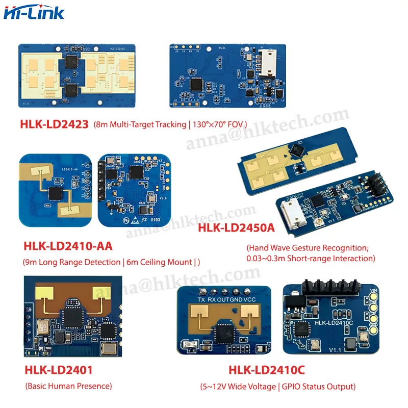 24GHz HLK-LD2401/LD2410C/LD2423/LD2450A Millimeter Wave Radar Human Presence Gesture Tracking Sensor UART Serial Module
24GHz HLK-LD2401/LD2410C/LD2423/LD2450A Millimeter Wave Radar Human Presence Gesture Tracking Sensor UART Serial Module