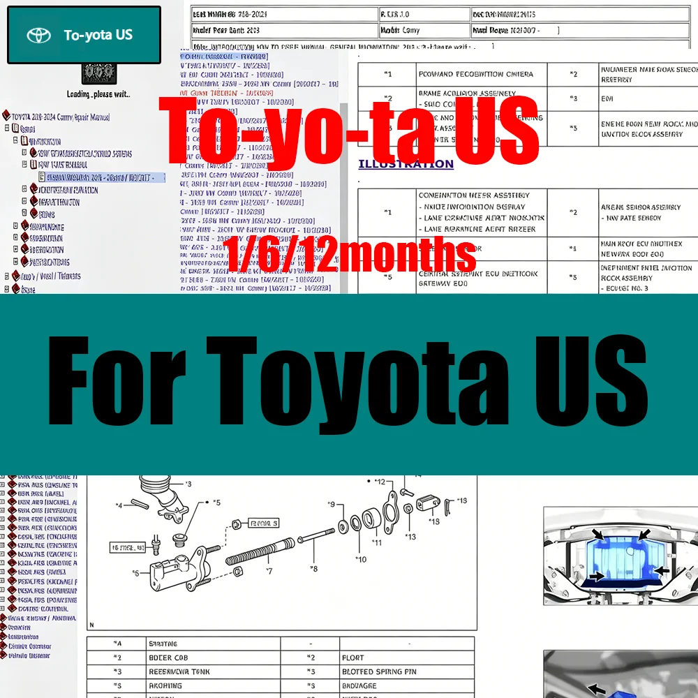 Online Account All Repair Data US Software Online Update Account for Alldata US Car Repair Software Support Mobile/PC Login
Online Account All Repair Data US Software Online Update Account for Alldata US Car Repair Software Support Mobile/PC Login