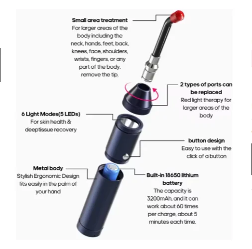 2025 New Red Light Therapy Device Cold Sore Canker Sore Treatment Infrared Light Therapy Wand for Mouth Knee Feet Hands Ankle
2025 New Red Light Therapy Device Cold Sore Canker Sore Treatment Infrared Light Therapy Wand for Mouth Knee Feet Hands Ankle