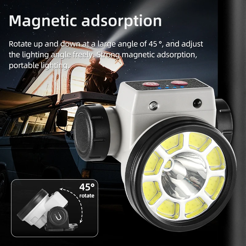 LED Usb Rechargeable Headlamp High Power Bright Head Lamp LED USB Work Light Headlight Waterproof Head Flashlight Camping Light
LED Usb Rechargeable Headlamp High Power Bright Head Lamp LED USB Work Light Headlight Waterproof Head Flashlight Camping Light