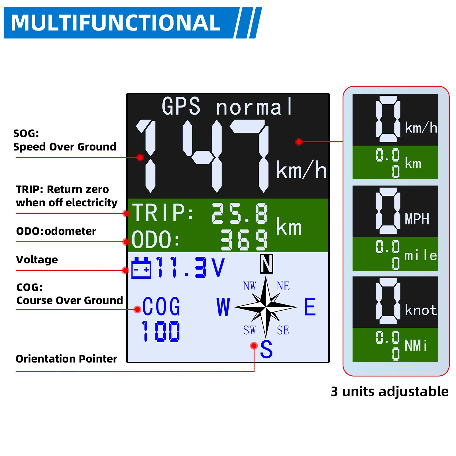 85MM GPS Speedometer Gauge MPH Knots Km/h TFT Screen with GPS Antenna Waterproof Motorcycle Boat Car Truck Speed Gauge Meter
85MM GPS Speedometer Gauge MPH Knots Km/h TFT Screen with GPS Antenna Waterproof Motorcycle Boat Car Truck Speed Gauge Meter