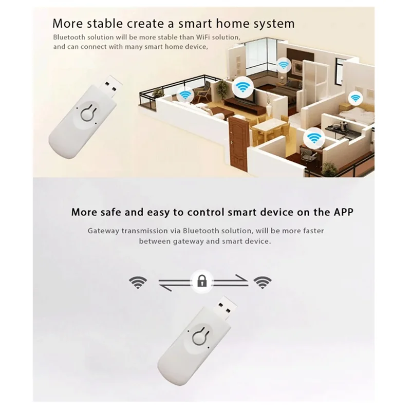 A31R-Zigbee Tuya Умный дом Bluetooth-шлюз U Дисковый концентратор Приложение Дистанционное управление Синхронизация Подходит для A1 Pro Max Smart Lock Прочный
A31R-Zigbee Tuya Умный дом Bluetooth-шлюз U Дисковый концентратор Приложение Дистанционное управление Синхронизация Подходит для A1 Pro Max Smart Lock Прочный