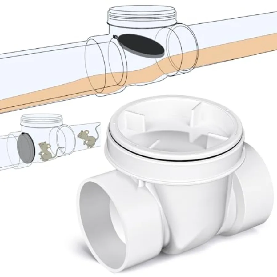 Backwater Valve Drain Backflow Preventer Valve Prevent Sewage and Rainwater from Flowing Back
Backwater Valve Drain Backflow Preventer Valve Prevent Sewage and Rainwater from Flowing Back
