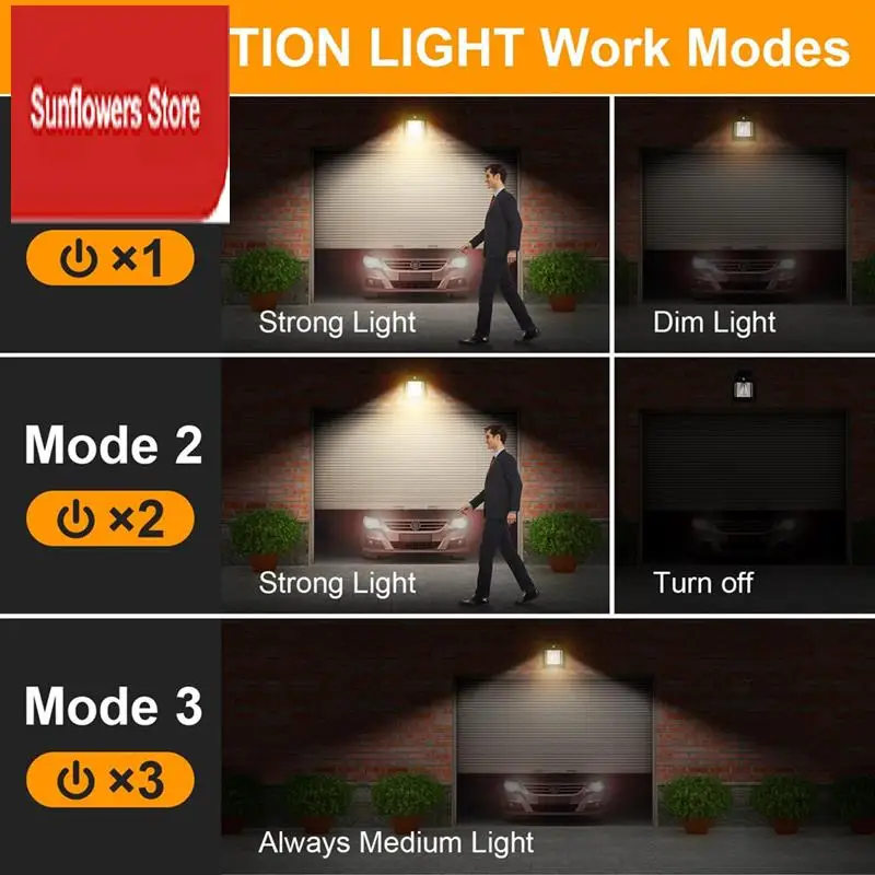 Солнечные фонари на открытом воздухе, солнечный настенный бра с датчиком движения, 3 режима освещения, водонепроницаемая солнечная стена безопасности, прочный A
Солнечные фонари на открытом воздухе, солнечный настенный бра с датчиком движения, 3 режима освещения, водонепроницаемая солнечная стена безопасности, прочный A