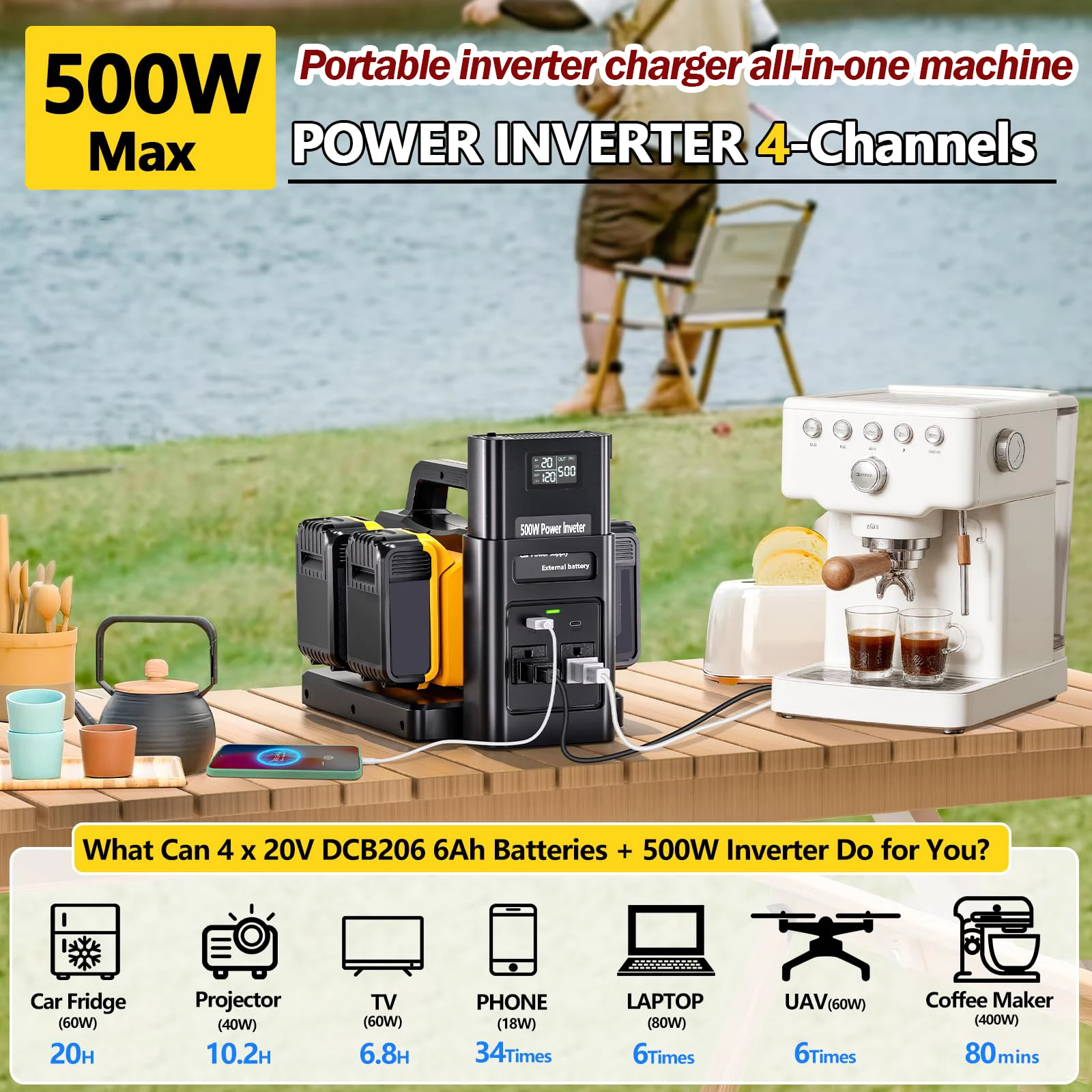 500W Pure Sine Wave Power Inverter 2 in 1 Battery Charger for DeWalt 20V Battery 4-Ports DC 20V to AC 120V/220V Inverter Adapter
500W Pure Sine Wave Power Inverter 2 in 1 Battery Charger for DeWalt 20V Battery 4-Ports DC 20V to AC 120V/220V Inverter Adapter