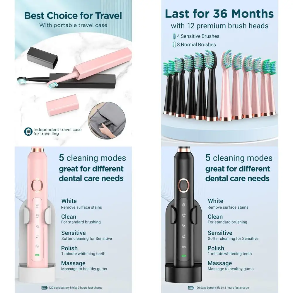 Набор электрических зубных щеток для взрослых (2 шт.) - 2 перезаряжаемые щетки, 12 насадок, 2 чехла, держатель, 3 часа зарядки на 120 дней использования - черный
Набор электрических зубных щеток для взрослых (2 шт.) - 2 перезаряжаемые щетки, 12 насадок, 2 чехла, держатель, 3 часа зарядки на 120 дней использования - черный