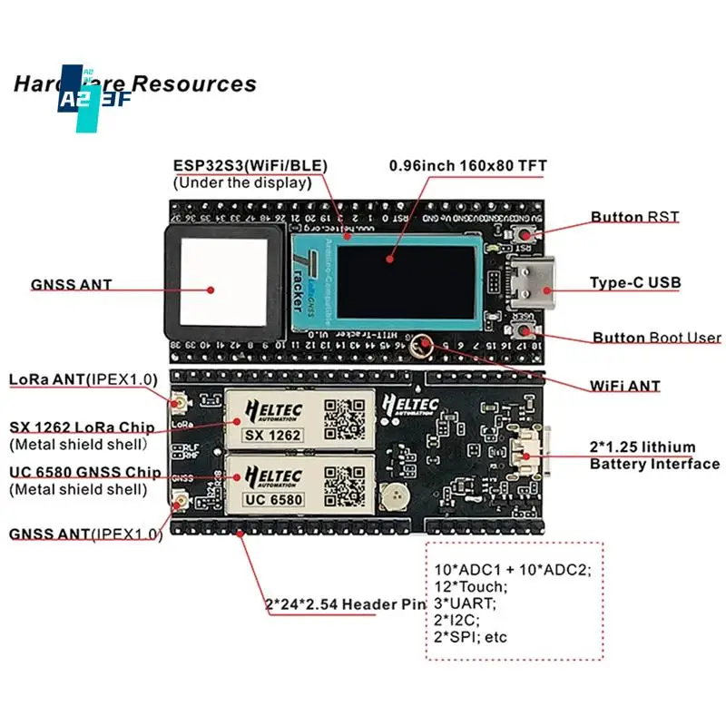 A23F-Lora Беспроводной трекер ESP32 Lora Металастичный трекер активности SX1262 Wi-Fi Bluetooth GPS трекер 433-510 МГц для велосипеда и автомобиля
A23F-Lora Беспроводной трекер ESP32 Lora Металастичный трекер активности SX1262 Wi-Fi Bluetooth GPS трекер 433-510 МГц для велосипеда и автомобиля