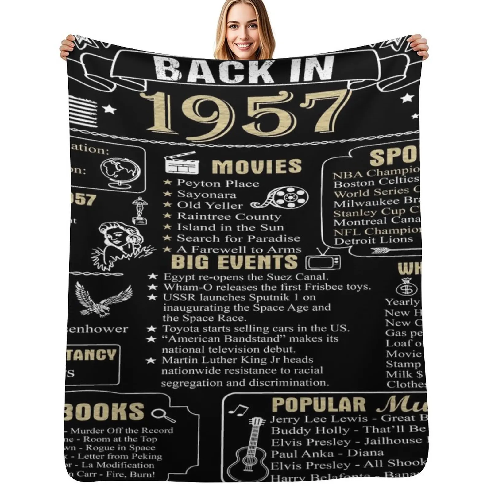 Birthday Anniversary 1957 History Back in 1957 Throw Blanket Warm Plush Fuzzy Blanket for Living Room
Birthday Anniversary 1957 History Back in 1957 Throw Blanket Warm Plush Fuzzy Blanket for Living Room